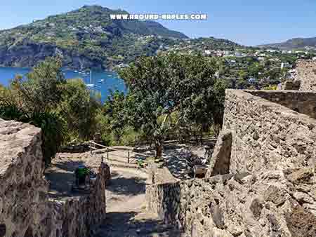 Il viale dei Palmenti del castello d' Ischia